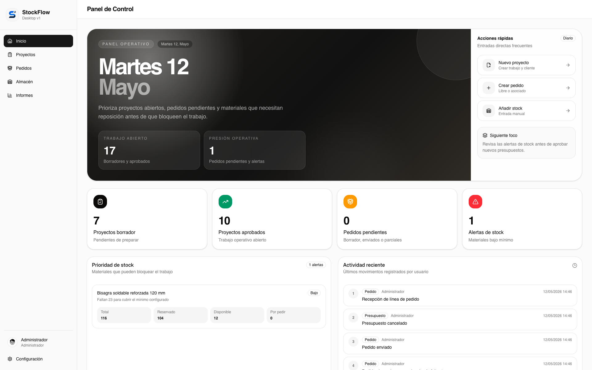 Captura real del panel de control de StockFlow
